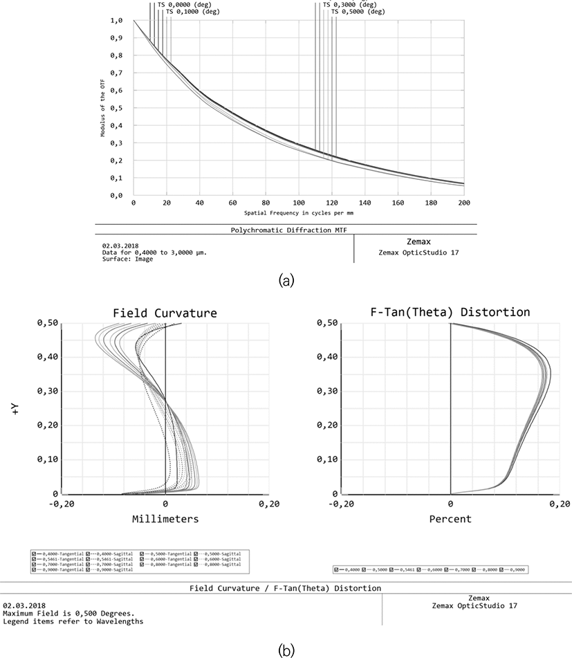 jsta-1-1-104-g3