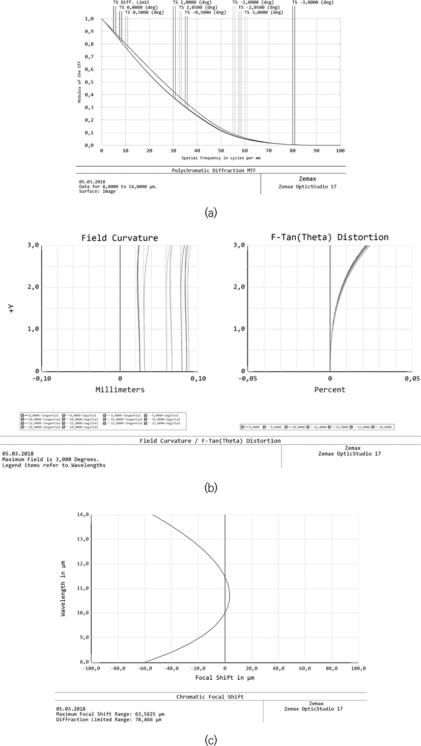 jsta-1-1-104-g8