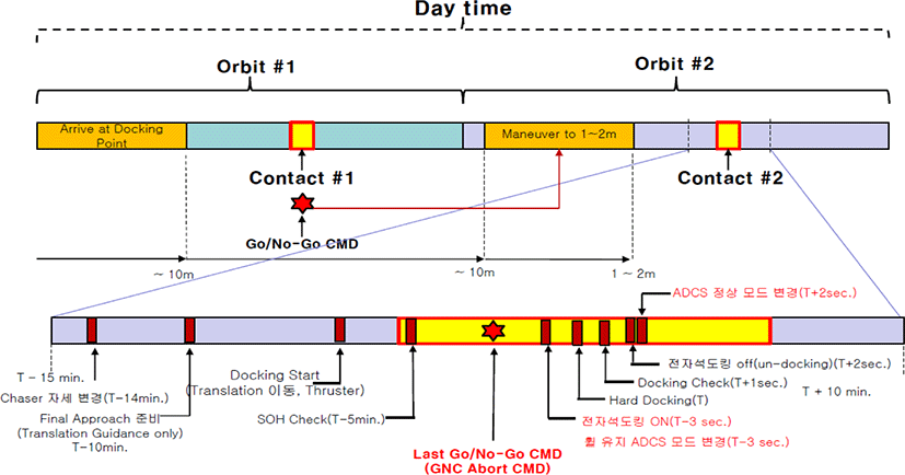 jsta-1-1-7-g5