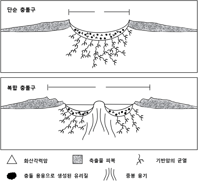 jsta-1-2-217-g3