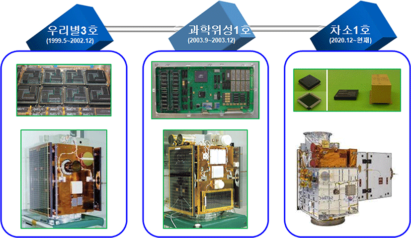 jsta-1-2-256-g6