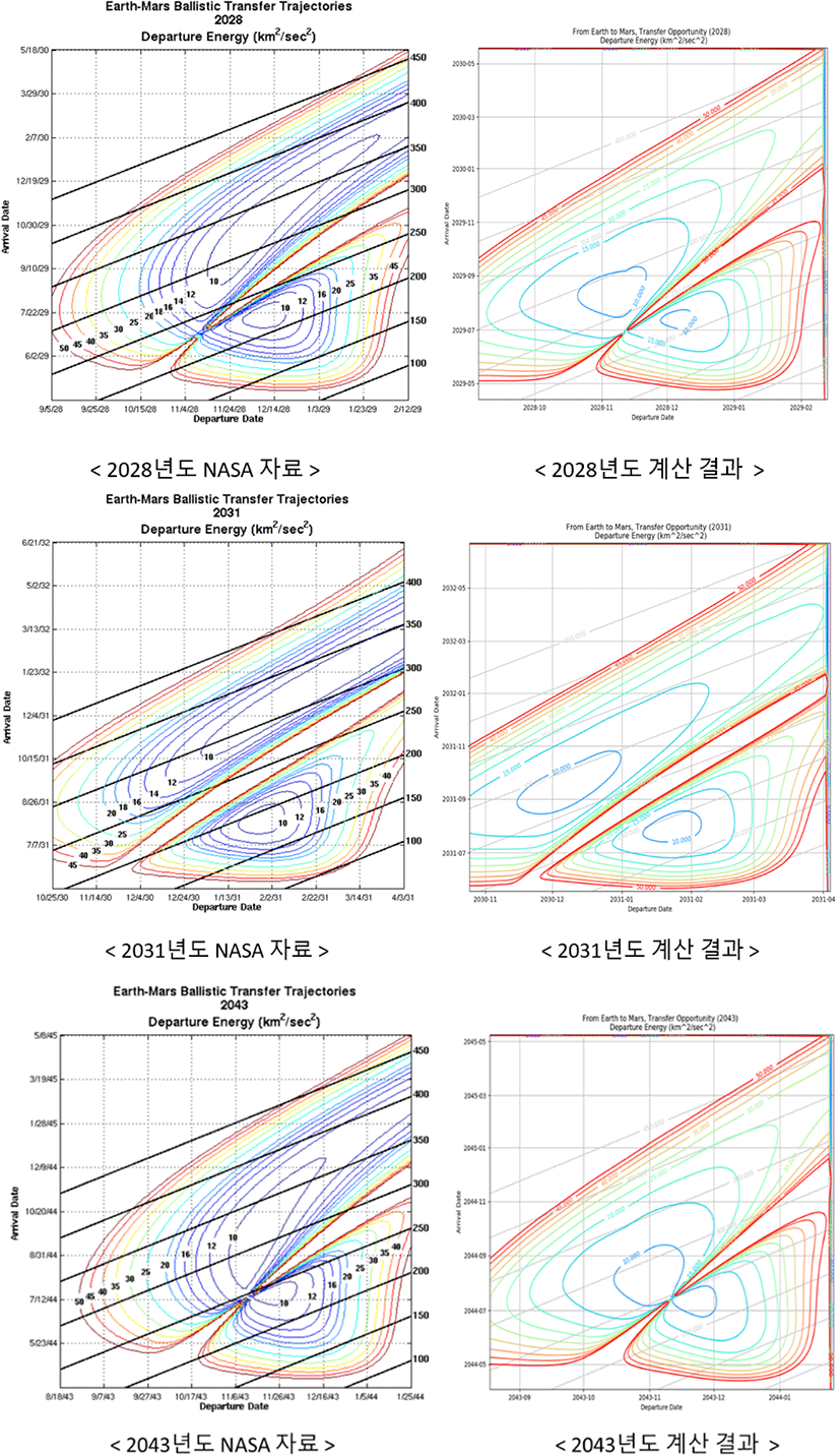 jsta-1-3-302-g7