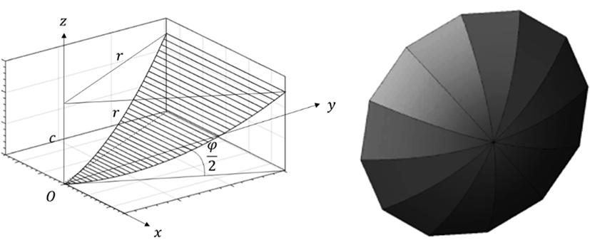 jsta-1-3-364-g1