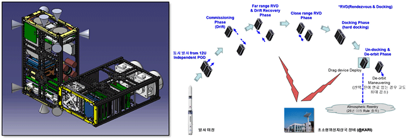 jsta-2-1-30-g1