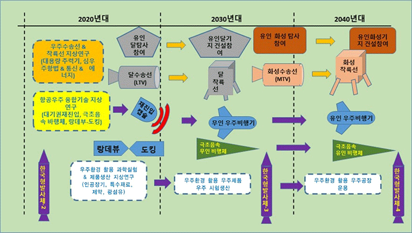 jsta-2-1-52-g4