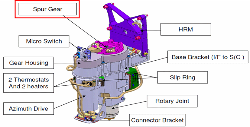 jsta-2-3-187-g3