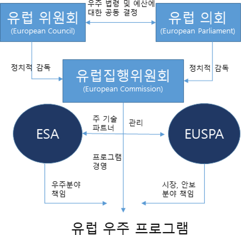 jsta-2-3-195-g1