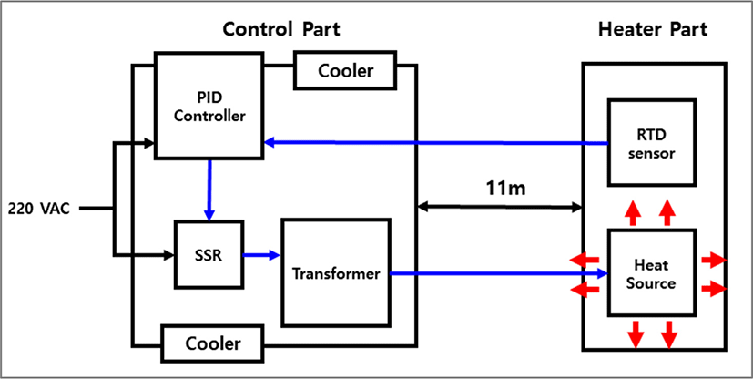 jsta-2-3-221-g3