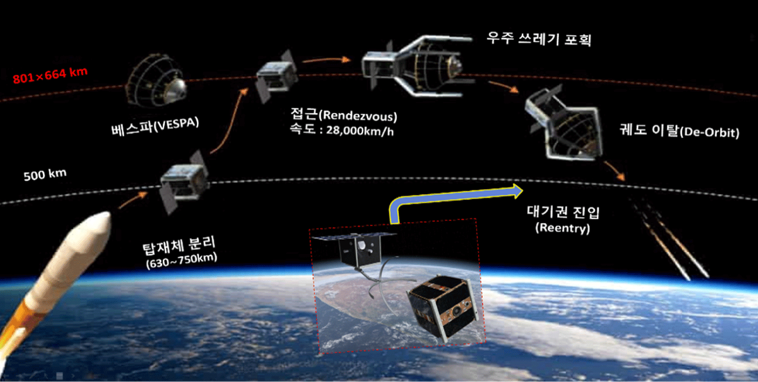 jsta-3-2-165-g15