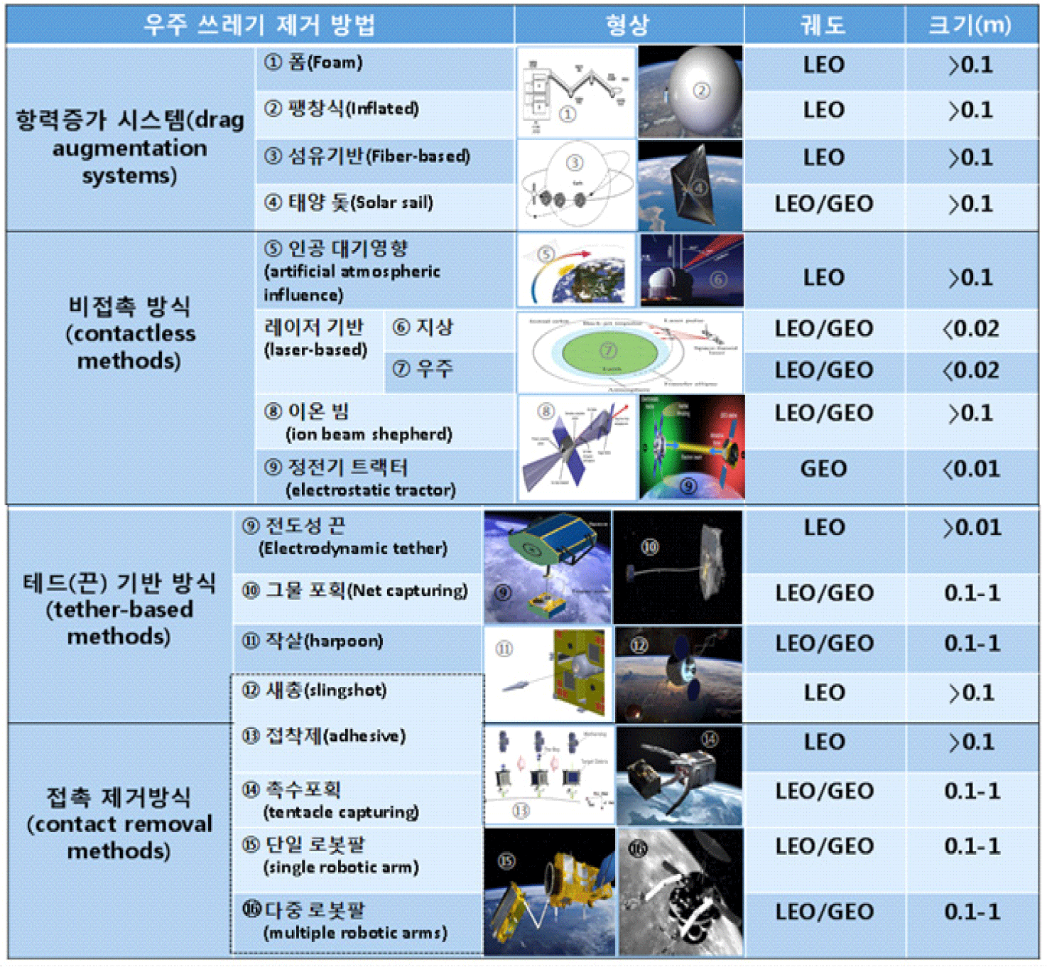 jsta-3-2-165-g4