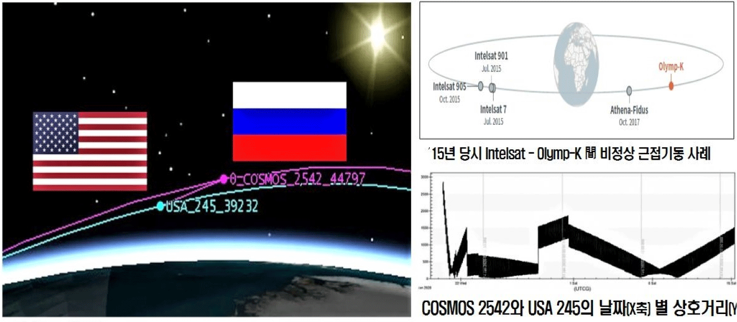 jsta-3-2-165-g6